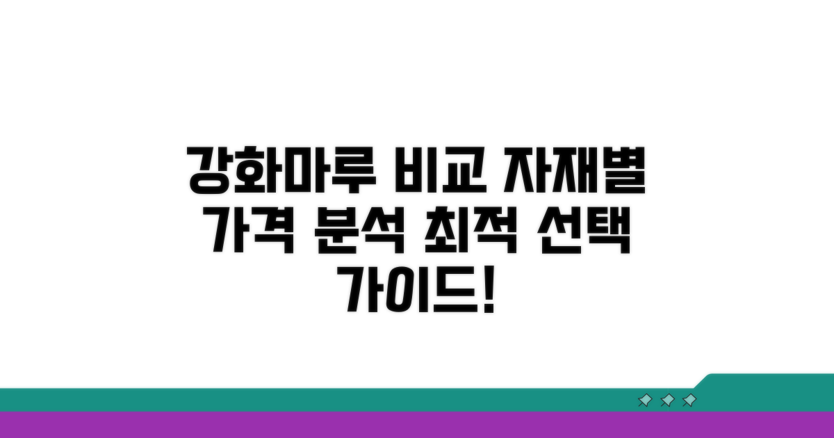 강화마루 가격, 자재별 비교 분석
