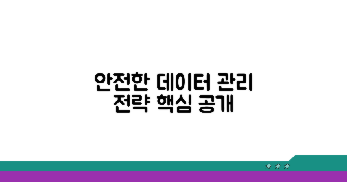 안전한 데이터 관리 전략