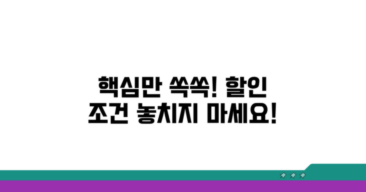 할인 조건 꼼꼼히 따져보기