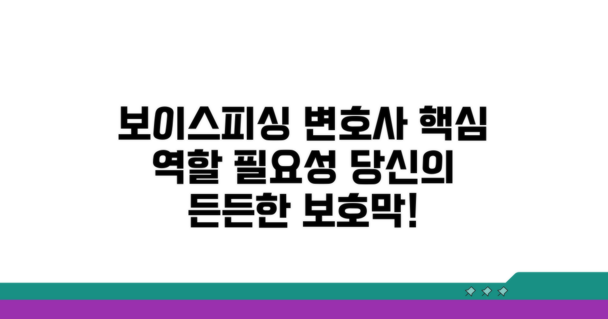 보이스피싱 변호사: 핵심 역할과 필요성