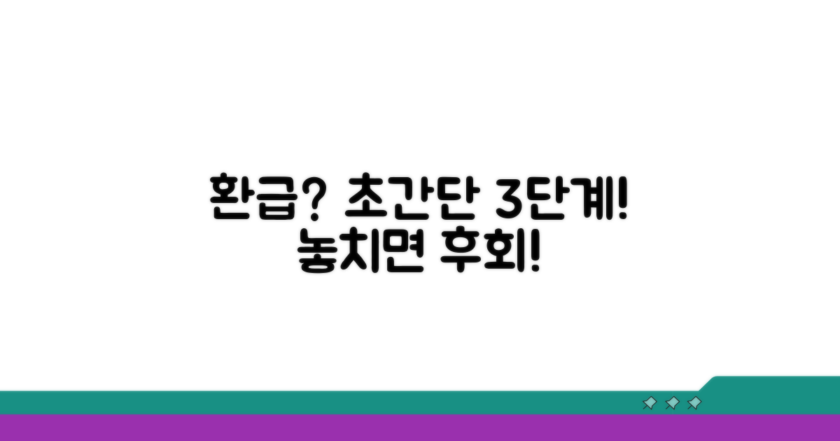 환급 신청 절차 단계별 가이드