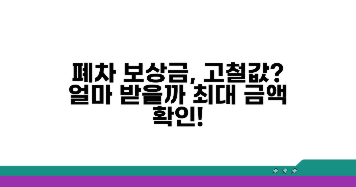 폐차 보상금, 고철값 얼마나 받을까