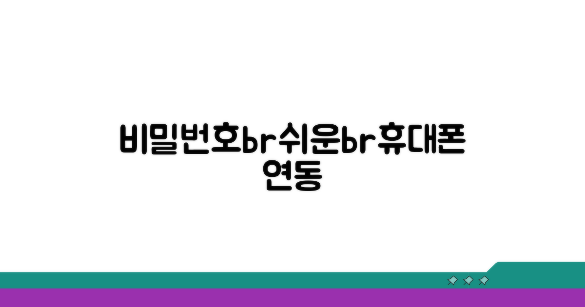 보안 질문 답과 휴대전화 활용