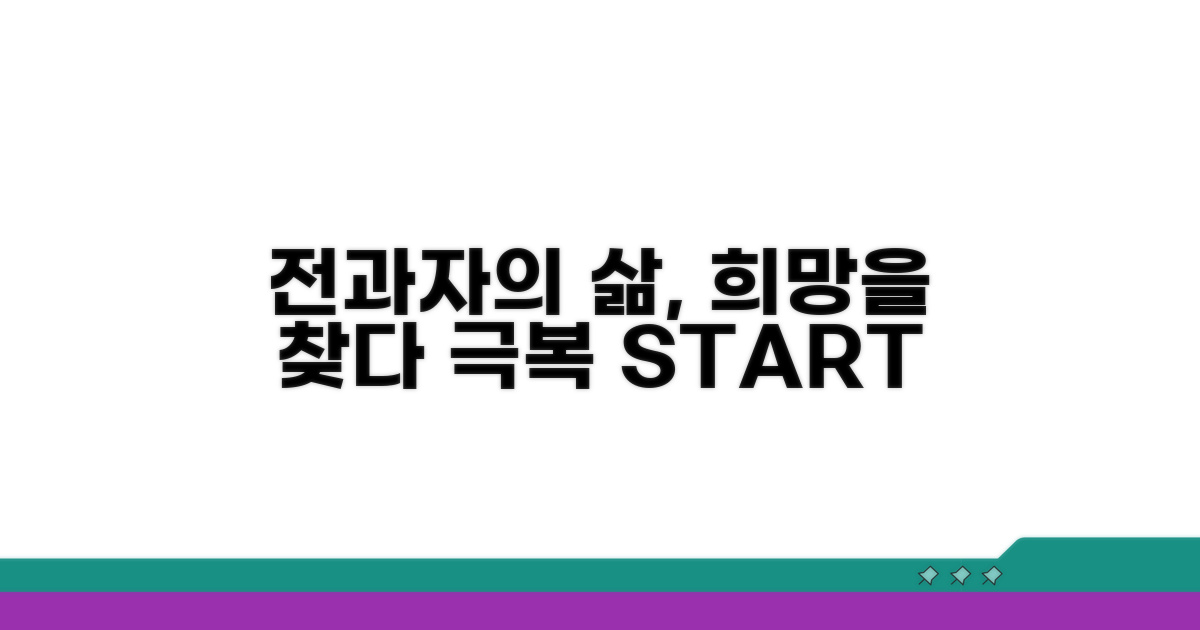 전과자의 현실과 극복 전략