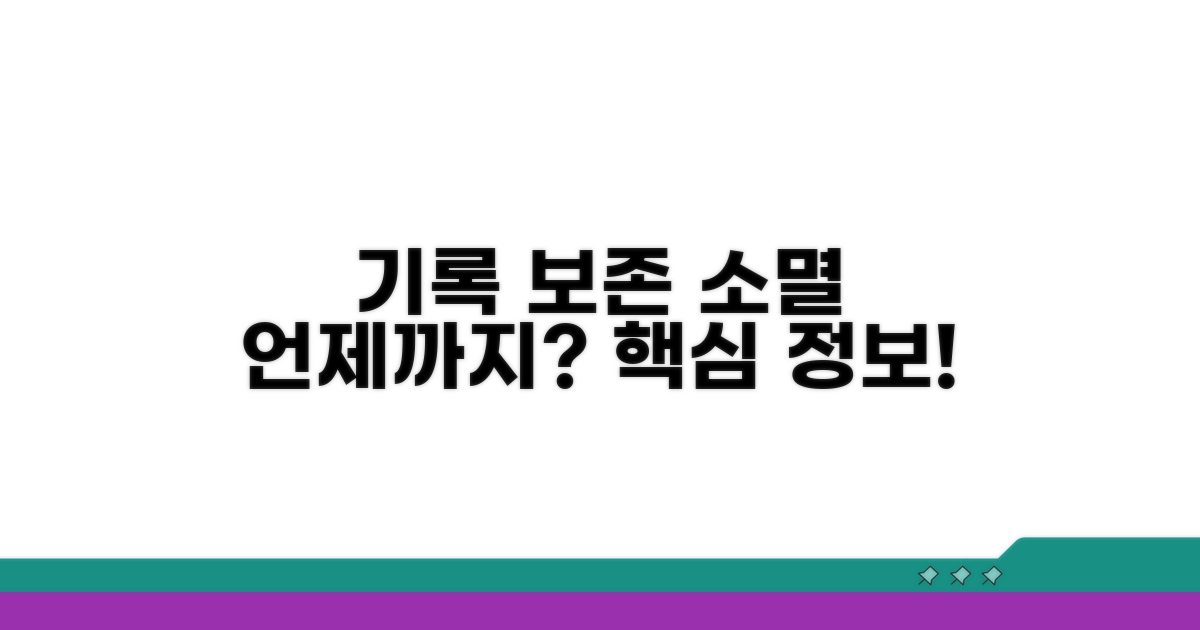 기록 보존 기간과 소멸 시점