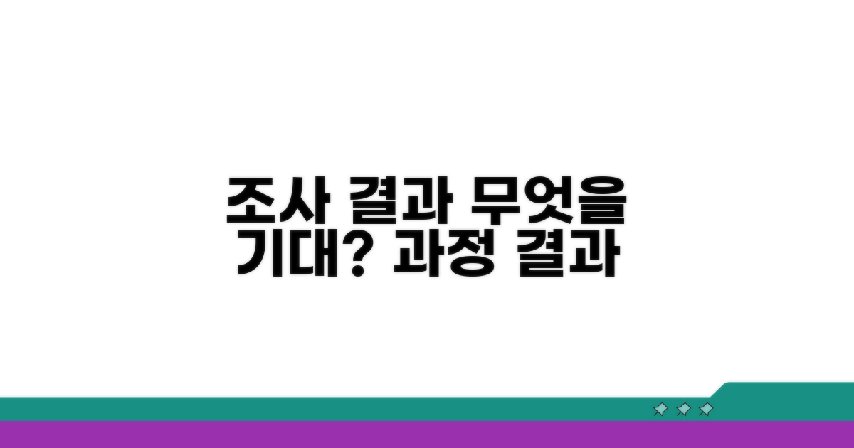 조사 과정과 결과, 무엇을 기대할까?