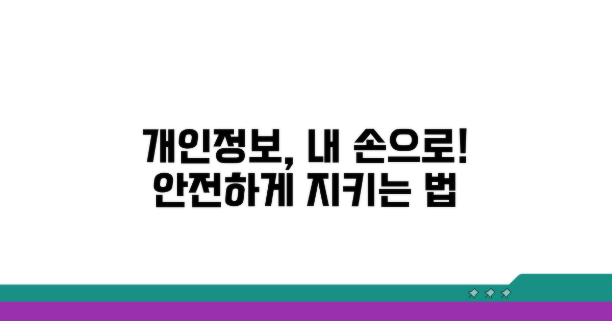 나의 개인정보 지키는 방법
