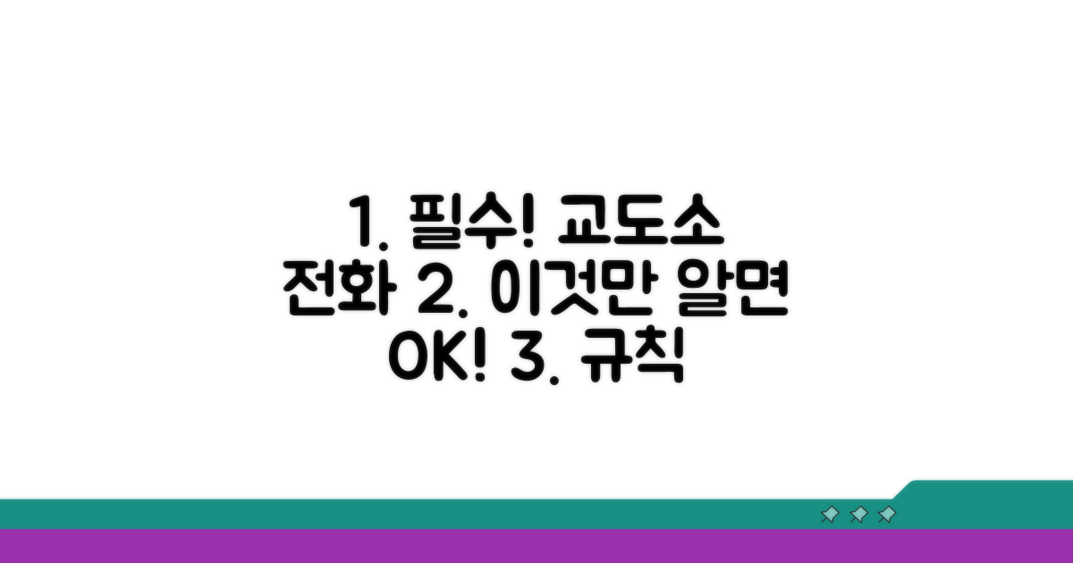 교도소 전화 기본 규칙 총정리