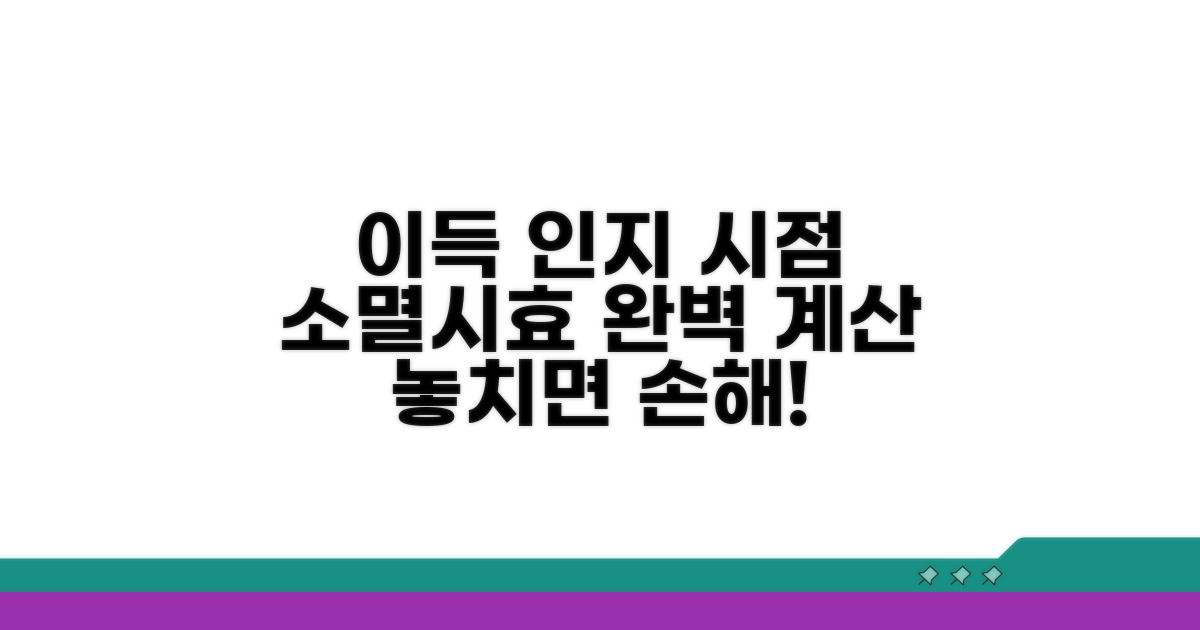 이득 인지 시점, 소멸시효 계산법