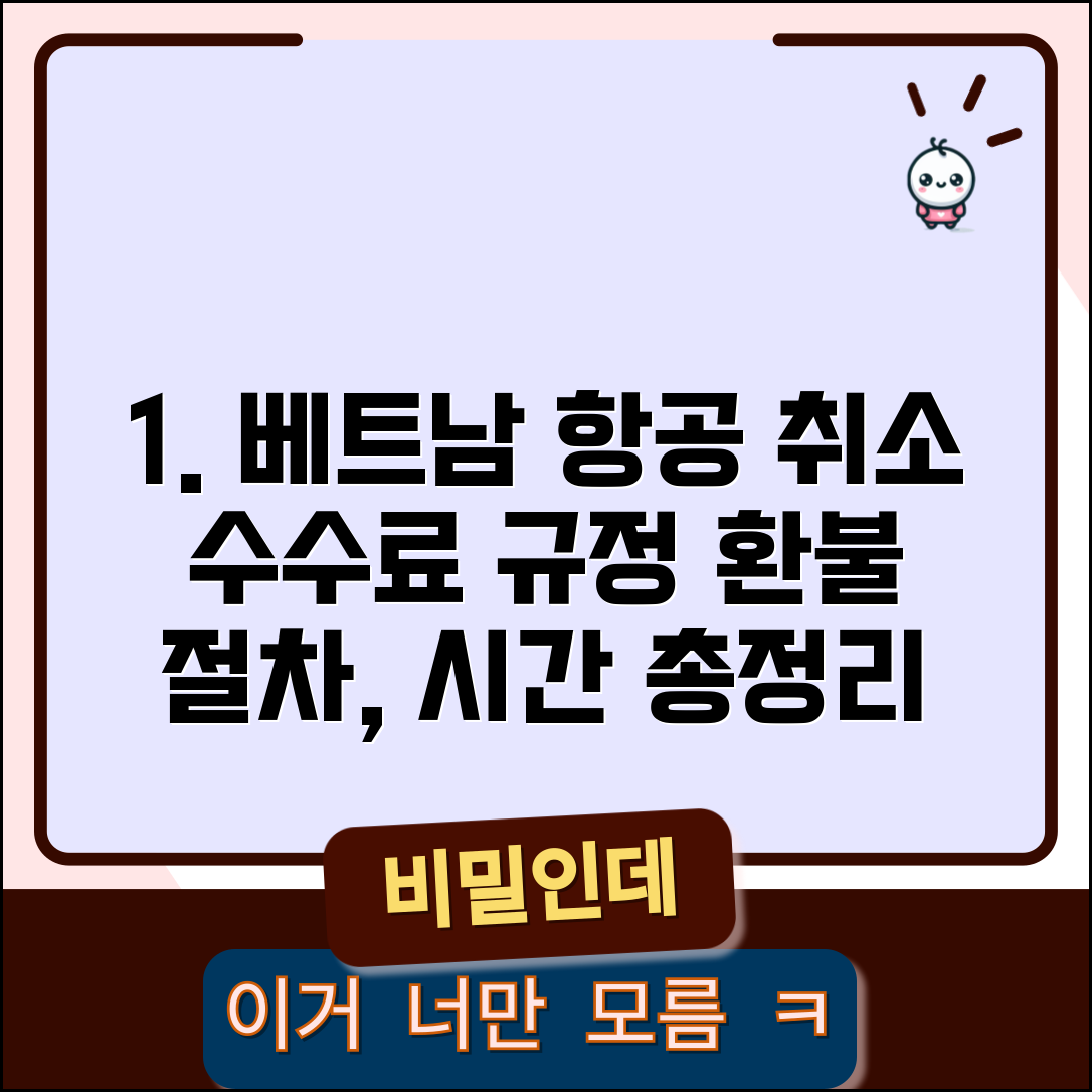 베트남 항공 취소 수수료 및 규정 | 예약 클래스별 환불 절차와 소요시간 알아보기