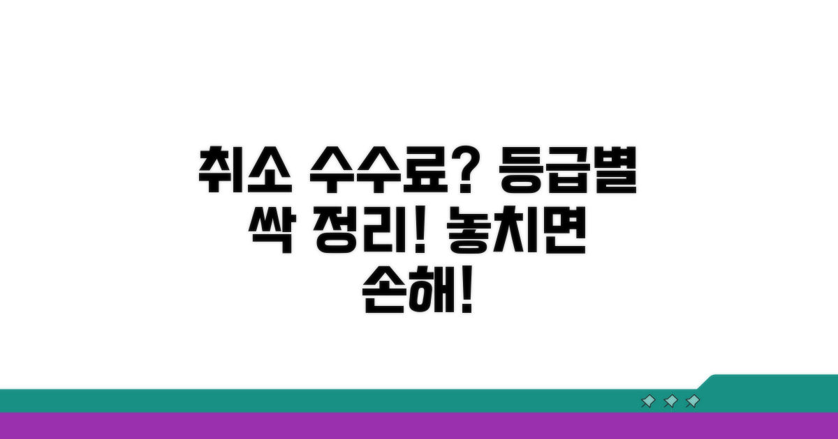예약 등급별 취소 수수료 알아보기