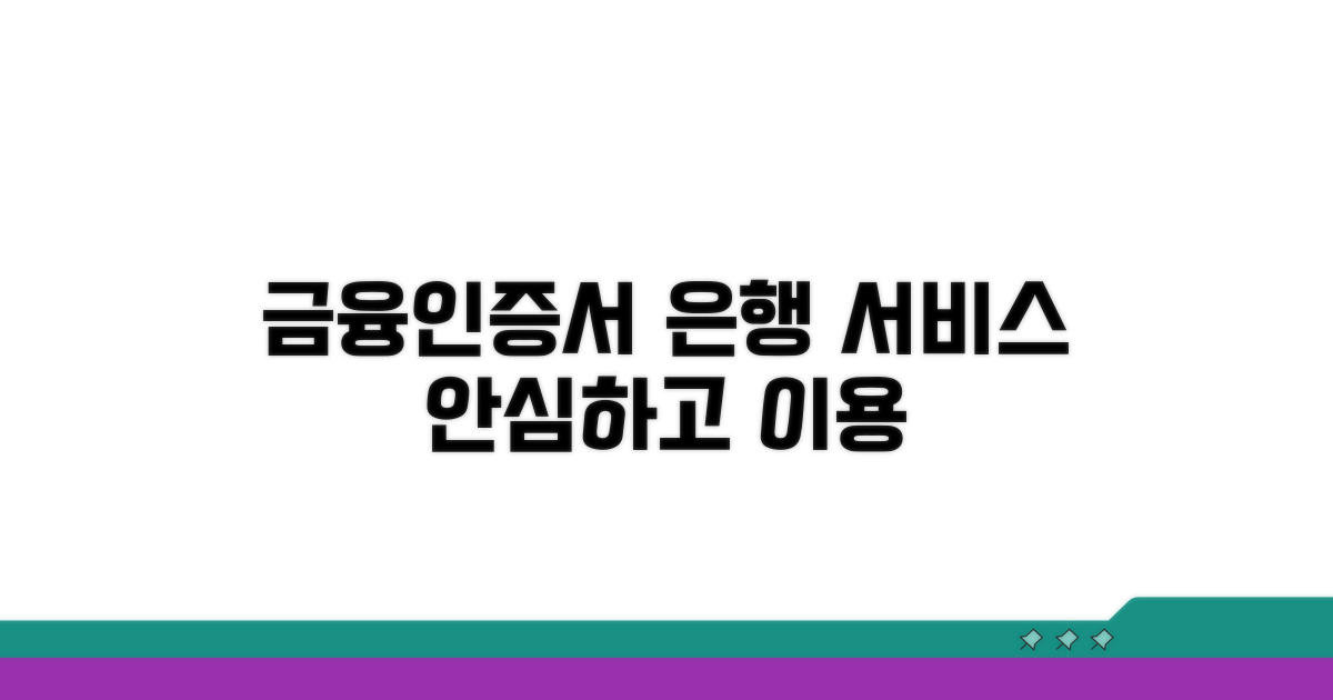 은행 서비스, 금융인증서로 안전하게