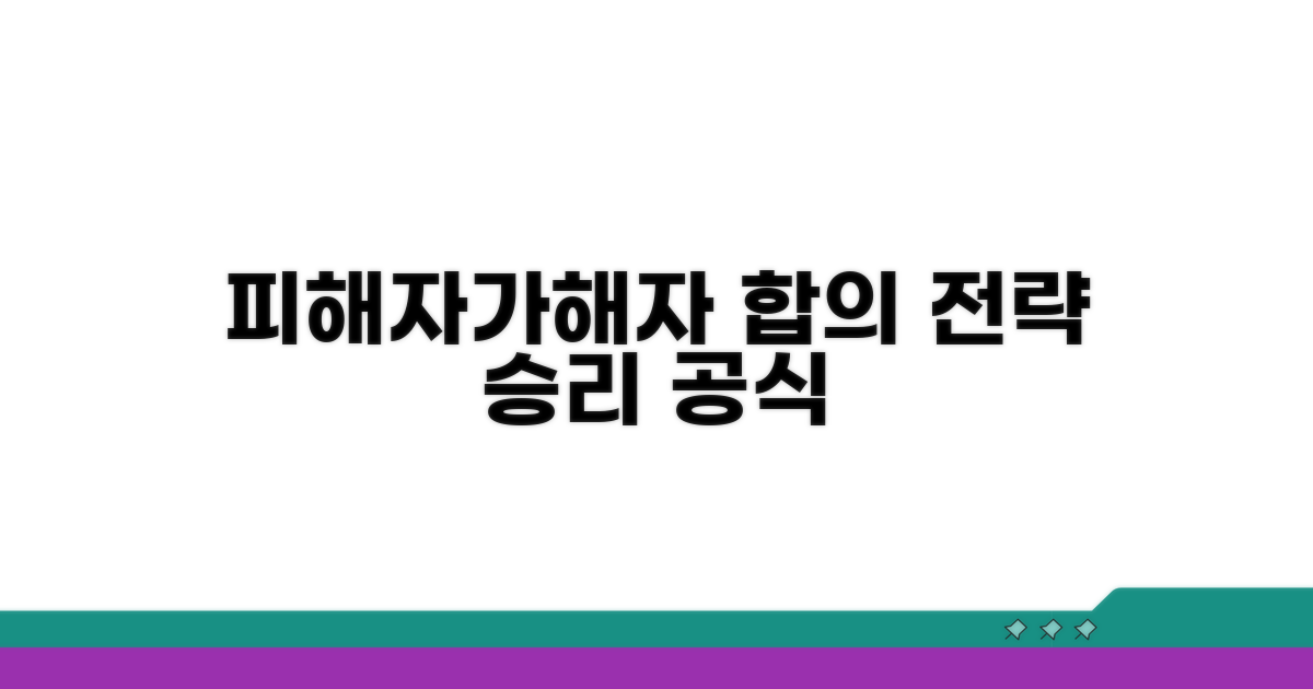 피해자/가해자별 합의 전략