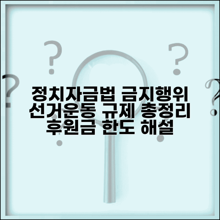 정치자금법상 금지행위 총정리 | 선거운동 규제 및 정치후원금 한도 상세 해설