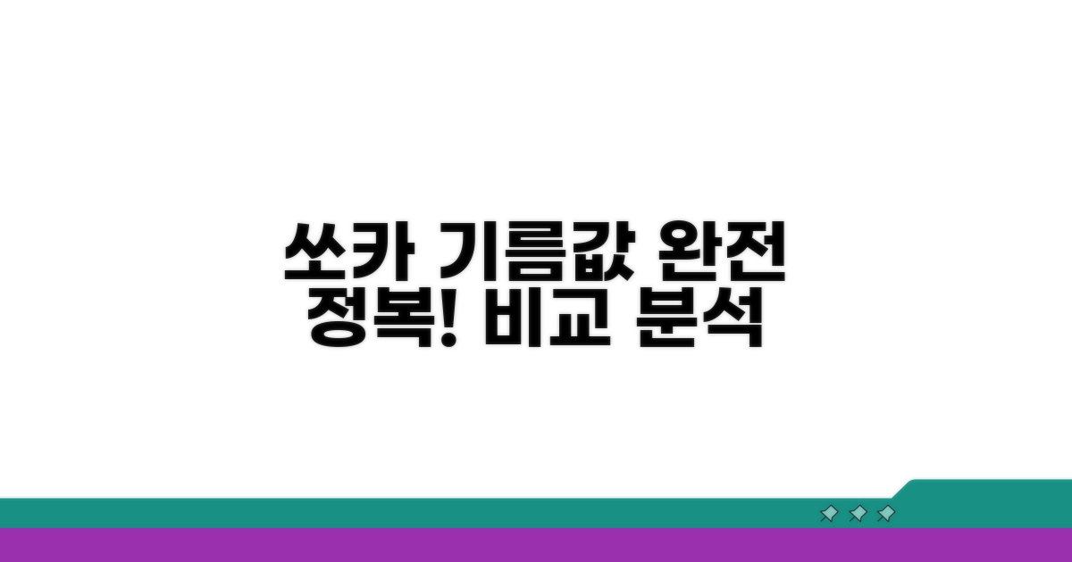 쏘카 이용 시 기름값 상세 분석