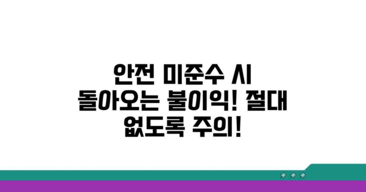 안전관리 미이행 시 불이익