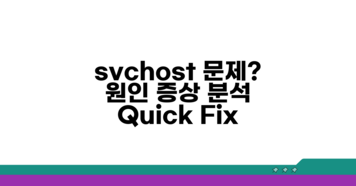svchost 원인 분석 및 증상 확인