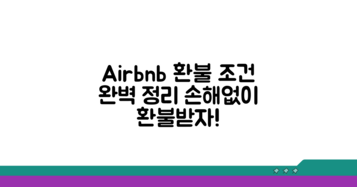 에어비앤비 환불 조건 확인