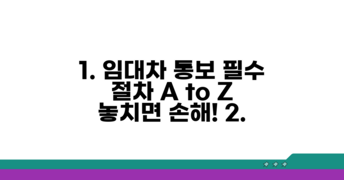 임대인-임차인, 통보 절차 상세 가이드