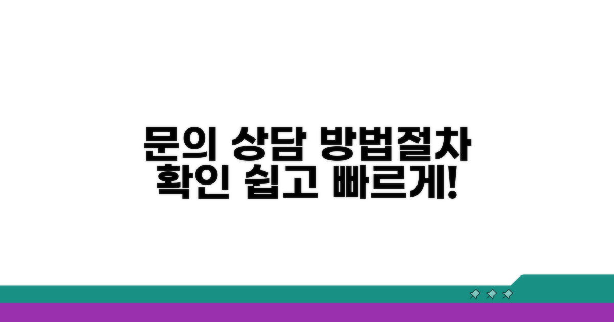 문의 방법과 상담 절차 확인