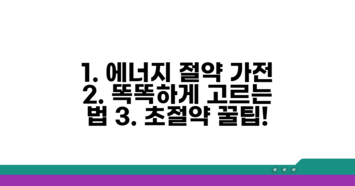 에너지 절약 가전 똑똑하게 고르기