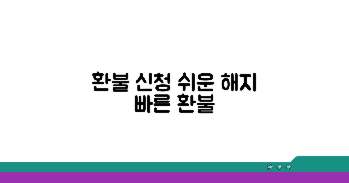 해지 환불 신청 방법 상세