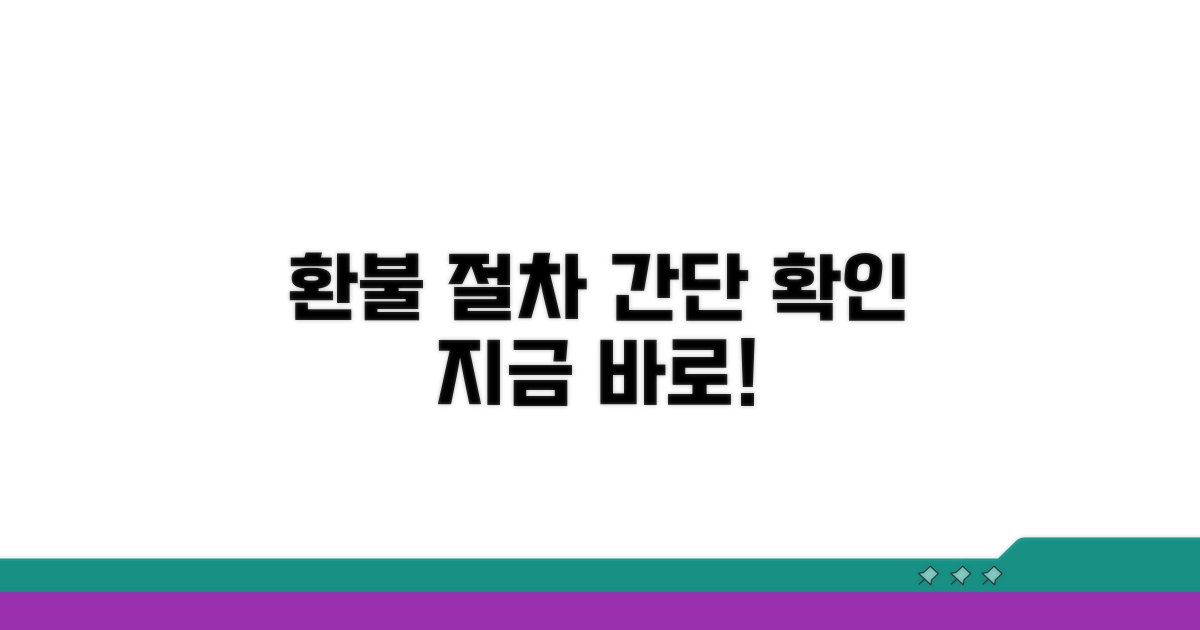 잔액 환불 절차 알아보기