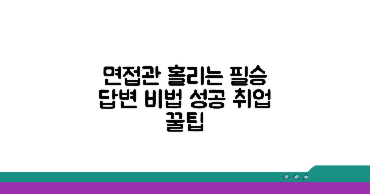 면접관 사로잡는 답변 요령
