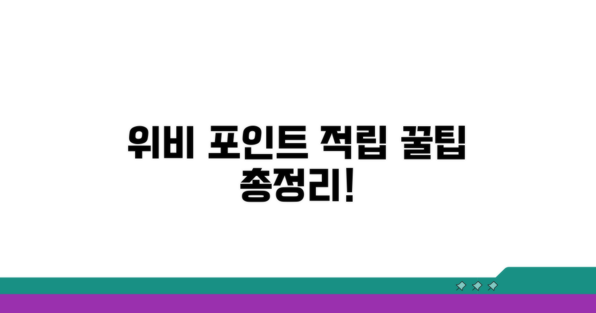 위비포인트 적립 혜택 총정리