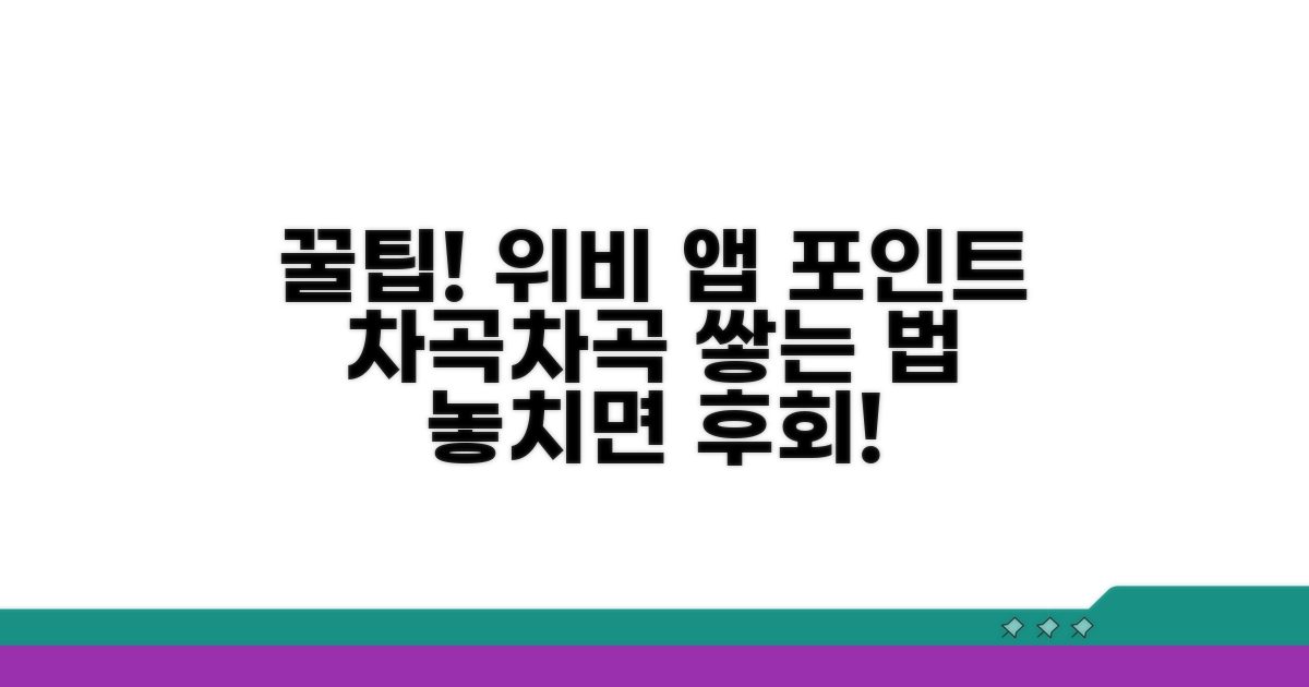 위비 앱 포인트, 이렇게 쌓아보세요