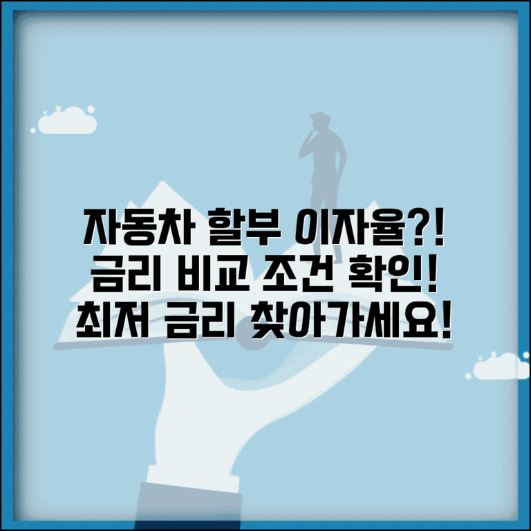 자동차 할부 이자율 몇 퍼센트인지 | 자동차 할부금융 금리 비교 및 조건 확인