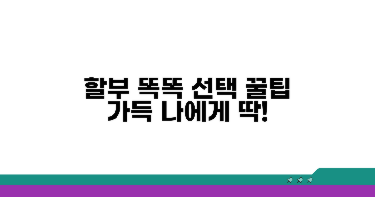내게 맞는 할부 상품 똑똑하게 선택하기