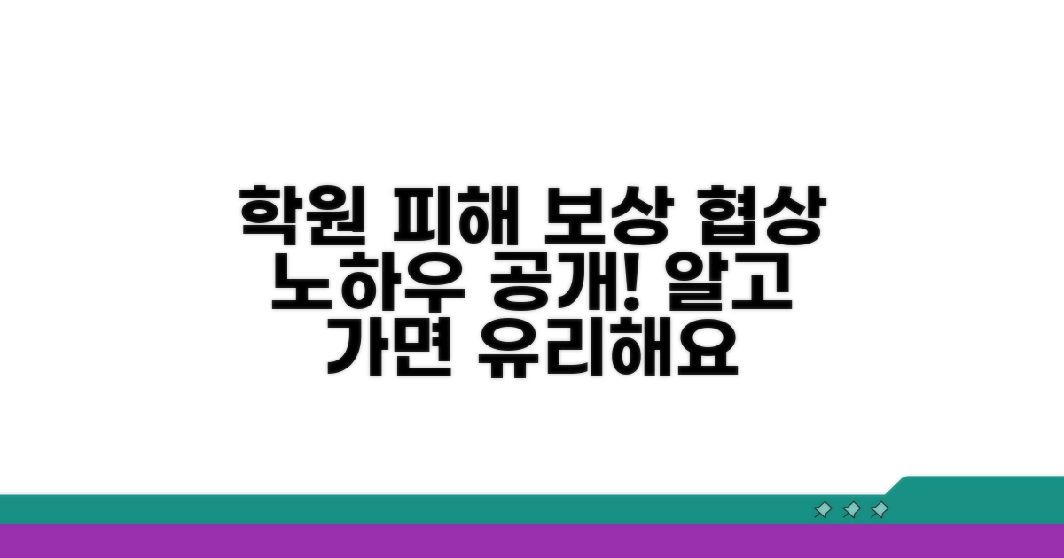 피해 보상, 학원과 어떻게 협의해야 할까?