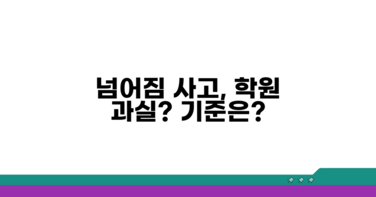넘어짐 사고, 학원의 과실 여부 판단 기준