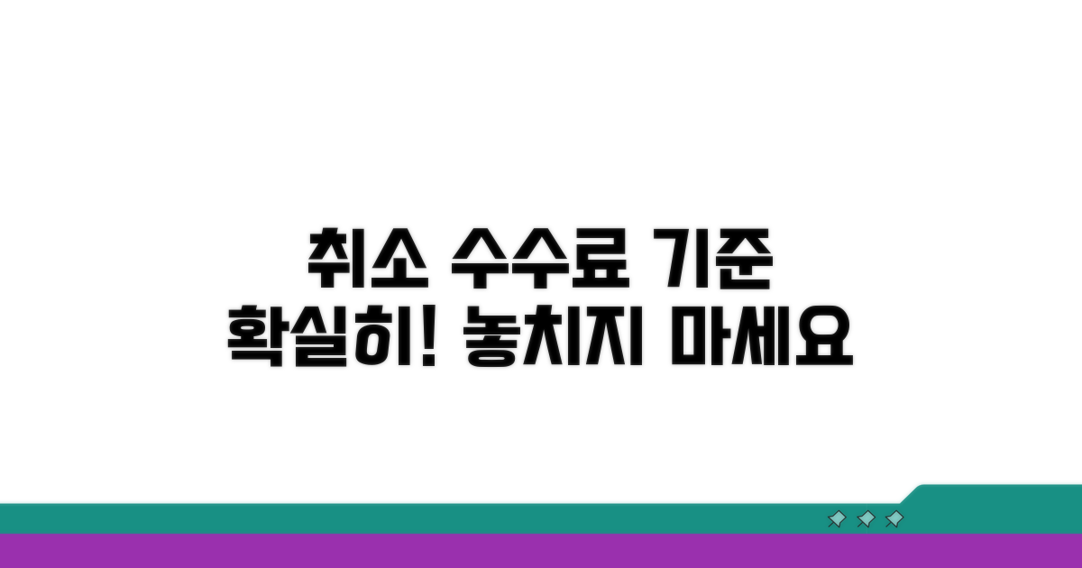 주문 취소, 수수료 부과 기준 알아보기