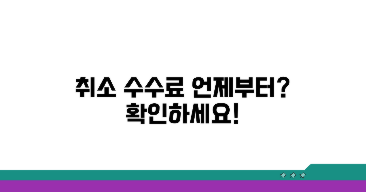 취소 시 수수료, 언제부터 적용될까?