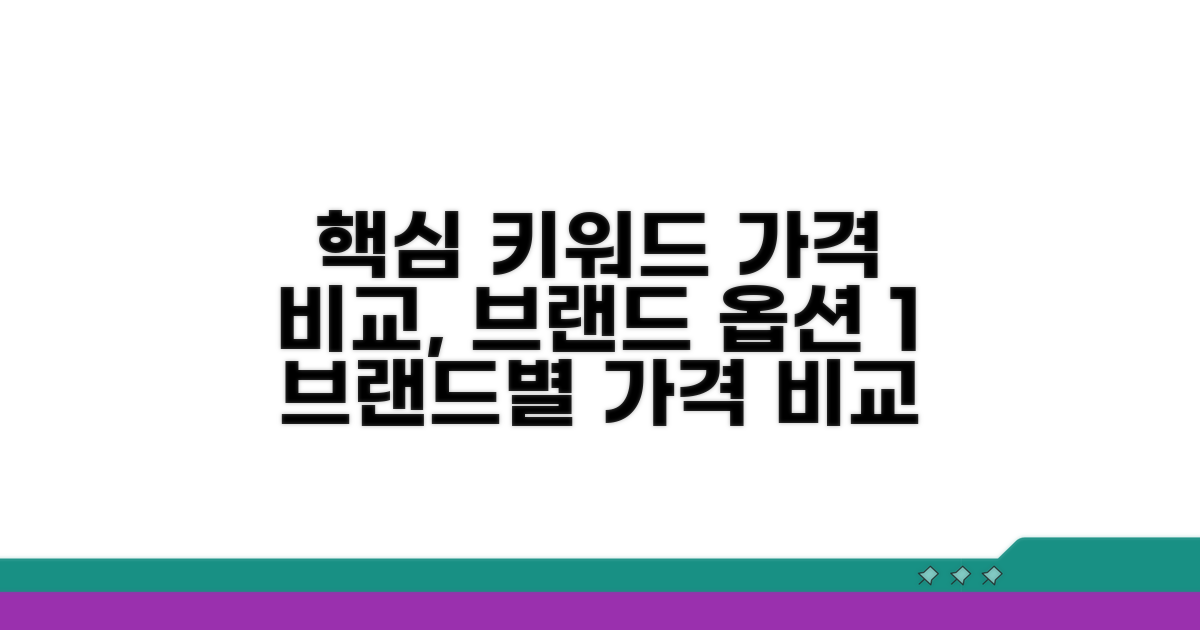 브랜드별 가격 비교 분석