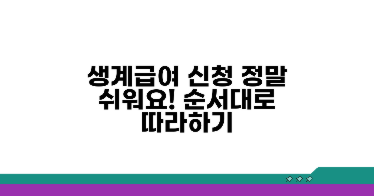 생계급여 신청 방법, 차근차근 따라하기