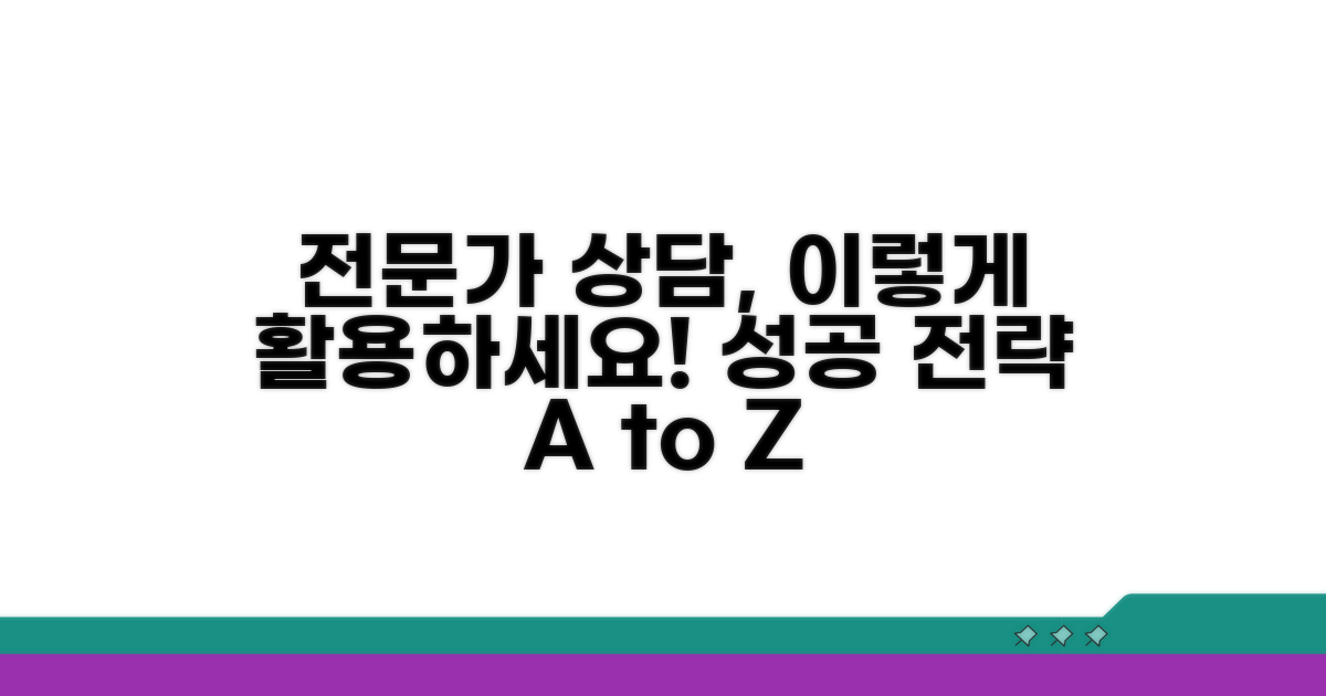 전문가 상담 활용 전략