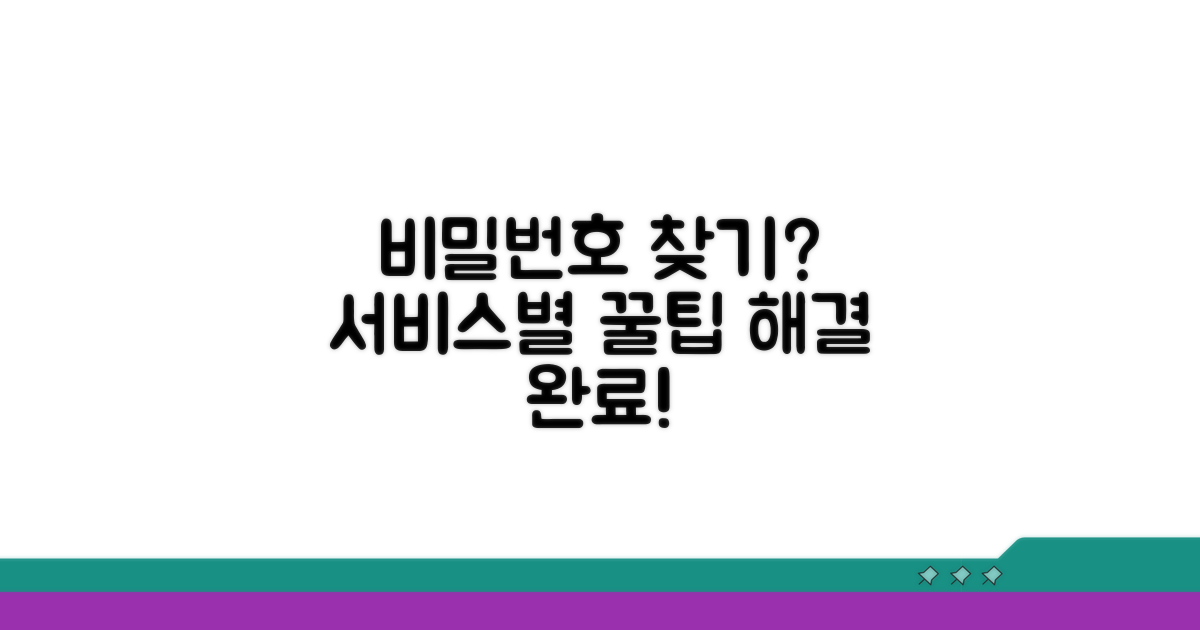 서비스별 비밀번호 찾는 법