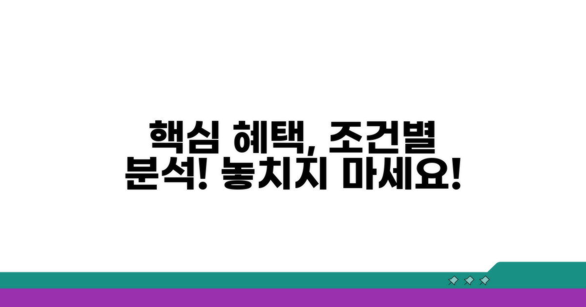 핵심 혜택 조건 비교 분석