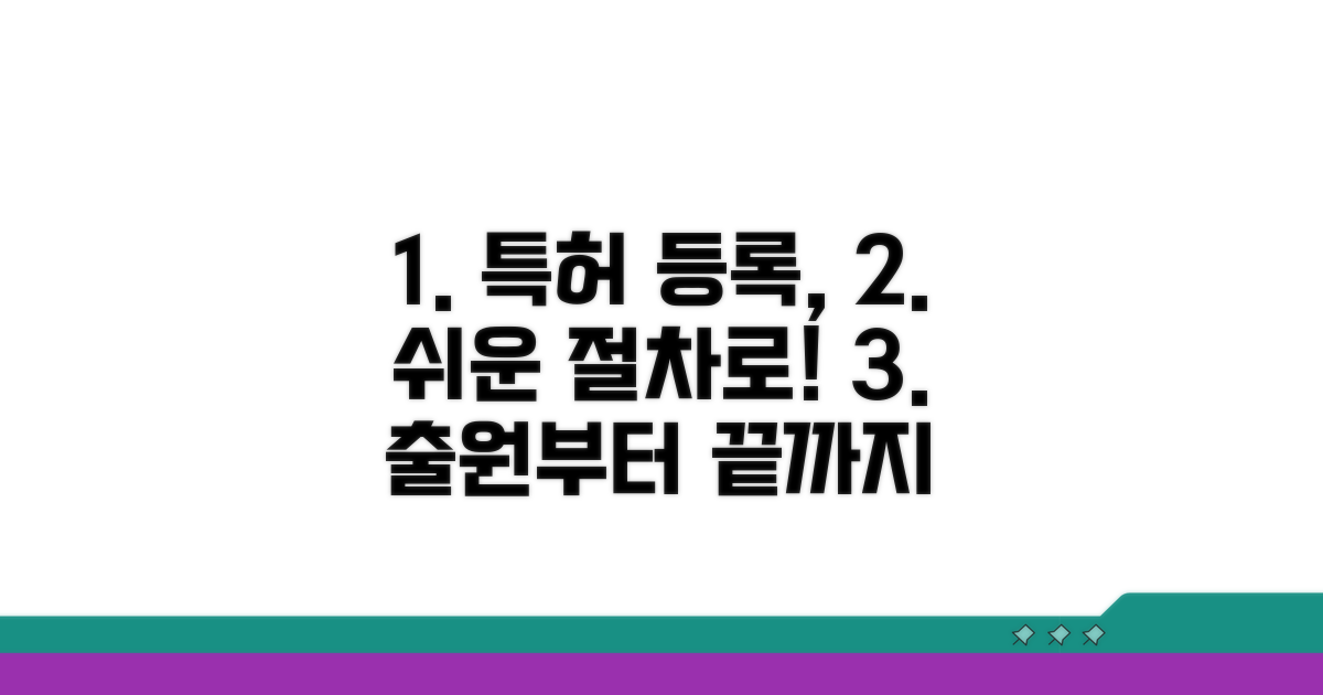 출원부터 등록까지 쉬운 절차