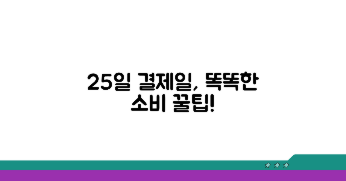 25일 결제일 활용, 똑똑한 소비 전략