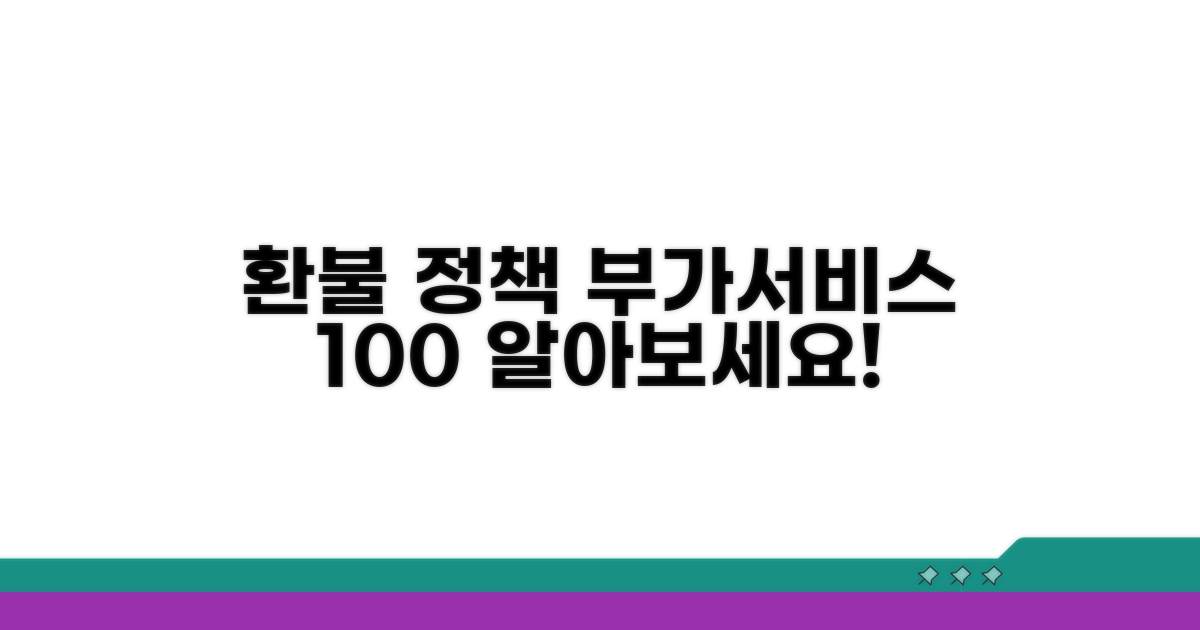부가서비스 환불 정책 상세 안내