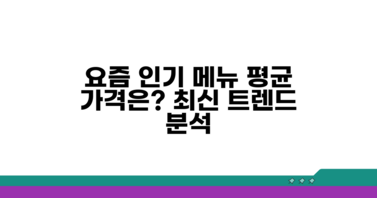 요즘 인기 메뉴 평균 가격은?