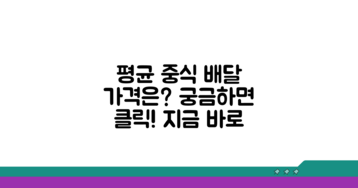 중국집 배달 평균 가격은 얼마?