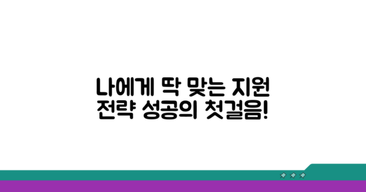 나에게 맞는 지원 전략 짜기