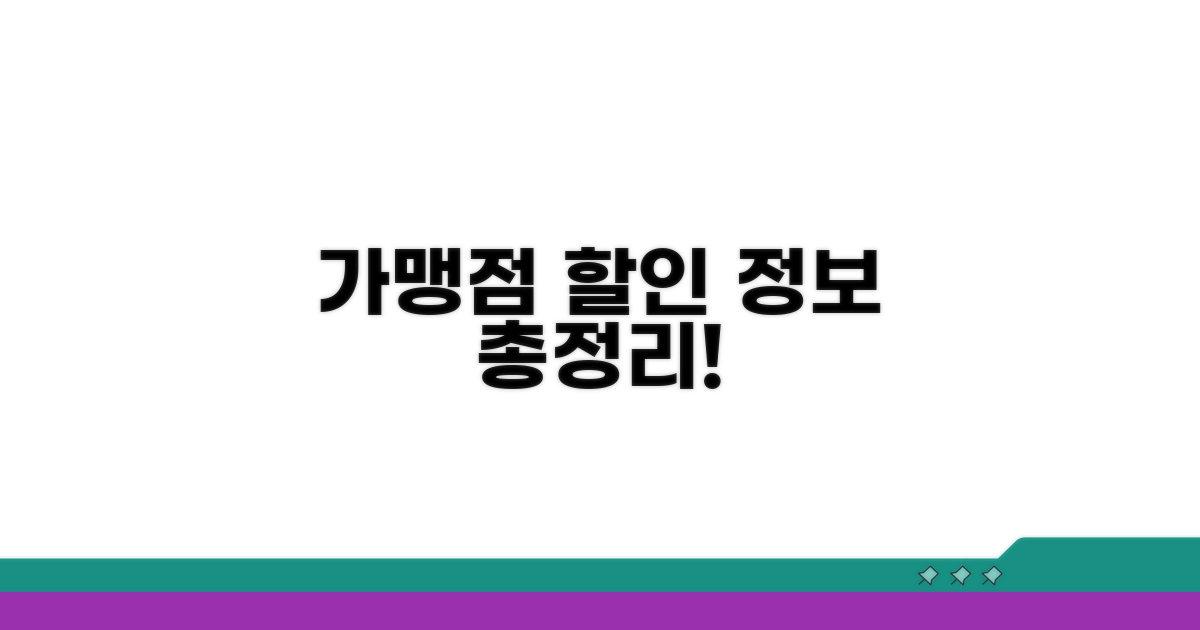 가맹점별 할인 정보 확인
