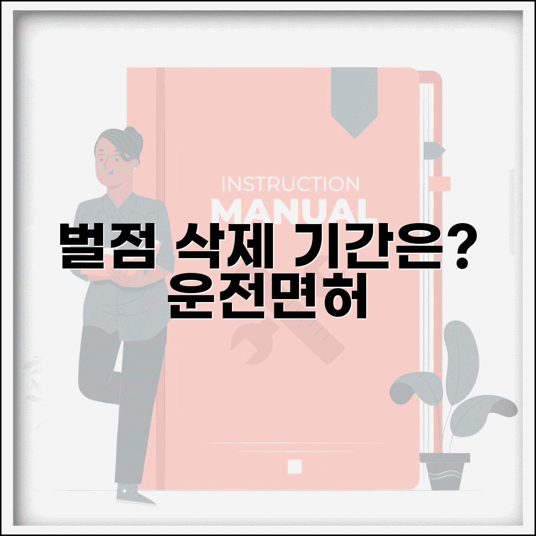 운전면허증 벌점 소거 기간 몇 년 | 교통법규 위반 벌점 삭제 기한