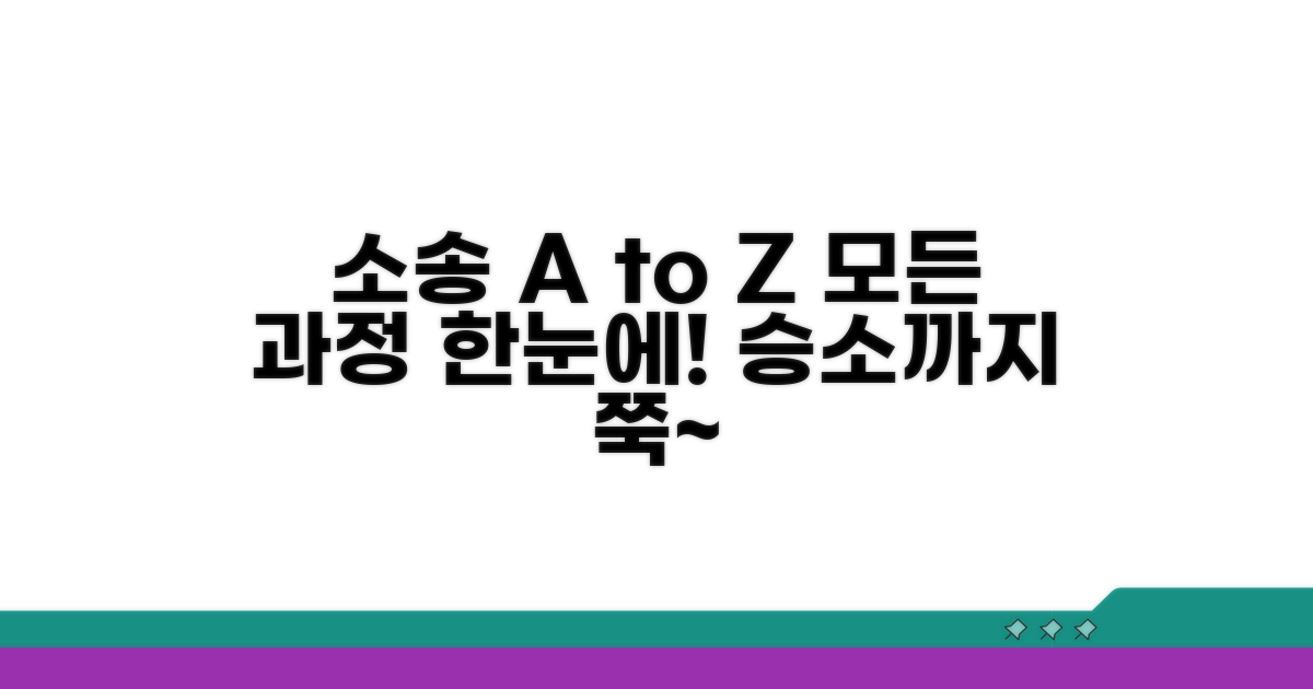 소장접수부터 승소까지, 한눈에 보기